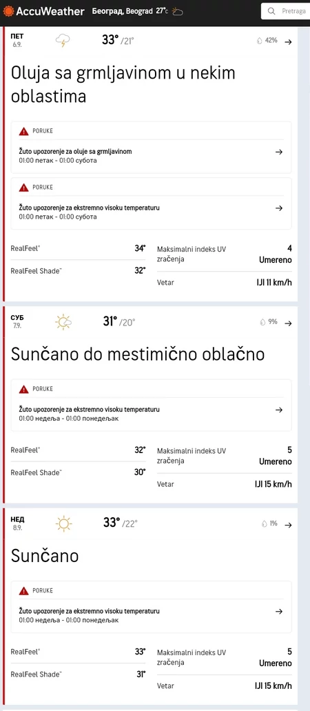 "AccWeather" prognoza za vikend